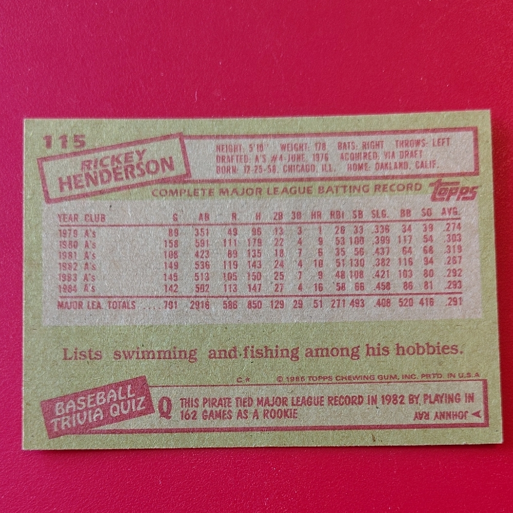 Rickey Henderson 1985 Topps #115 Oakland Athletics Baseball Card - Picture 2 of 2